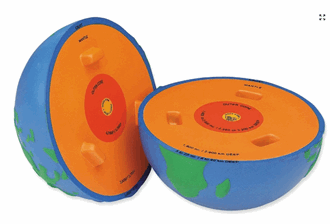 Skummodel jordens indre