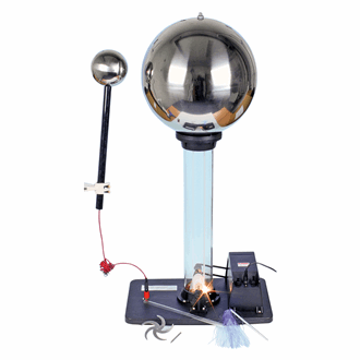 Båndgenerator med motor, sveiv og utstyr