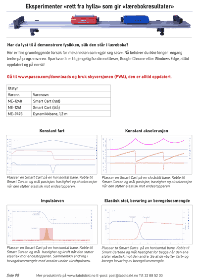 Eksperimenter «rett fra hylla» som gir «lærebokresultater».png