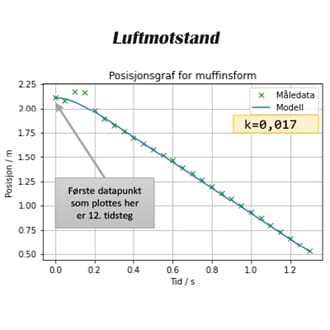 Luftmotstand.jpg