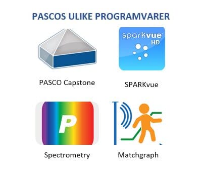 PASCO PROGRAMVARE_1.JPG