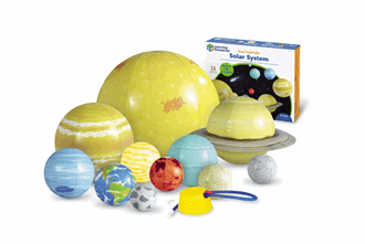 Solsystemet, oppblåsbart