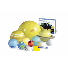 Solsystem, oppblåsbart