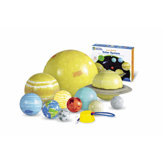 Solsystem, oppblåsbart