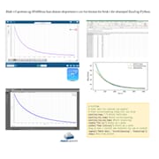 Eksporter data fra SPARKvue