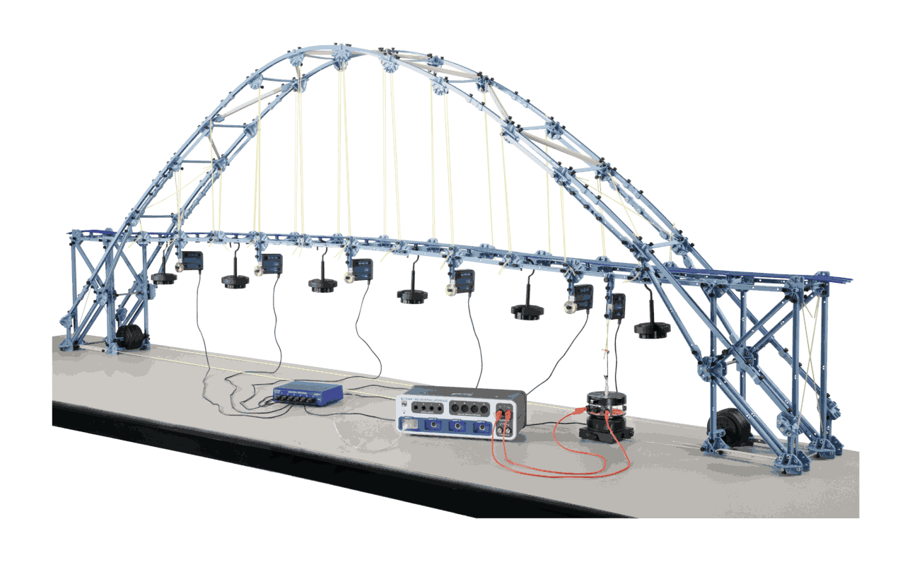 Bridge Vibrations Experiment LabDidakt