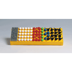 Molekylbyggesett, CVK