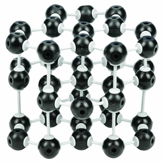 Molekylmodell, grafitt