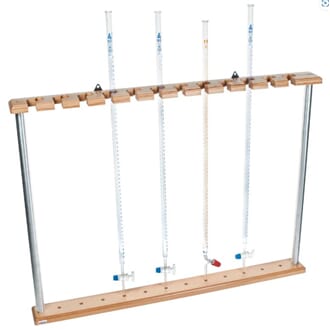 Byrettestativ for vegg