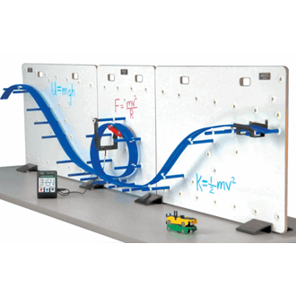 Conservation of Energy Experiment