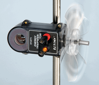 Vindturbin for generator