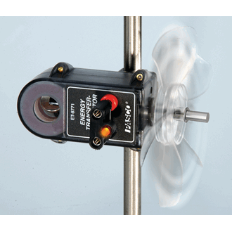 Vindturbin for generator