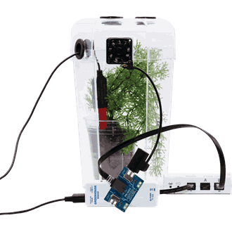 Drivhussett, Sense and Control