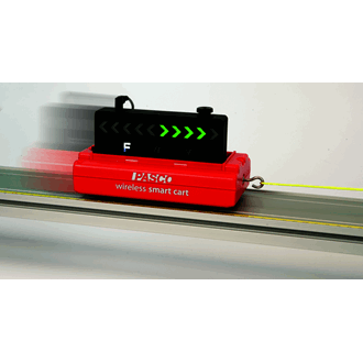 Smart Cart vektordisplay